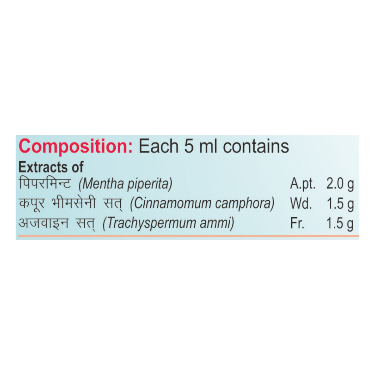 Patanjali Divya Dhara - 10ml